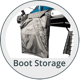 Boot bags for storing muddy shoes outside